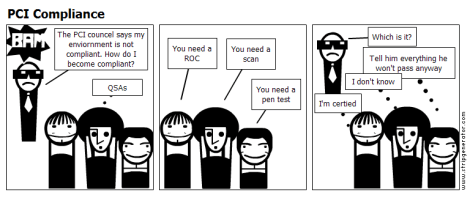 pci-compliance